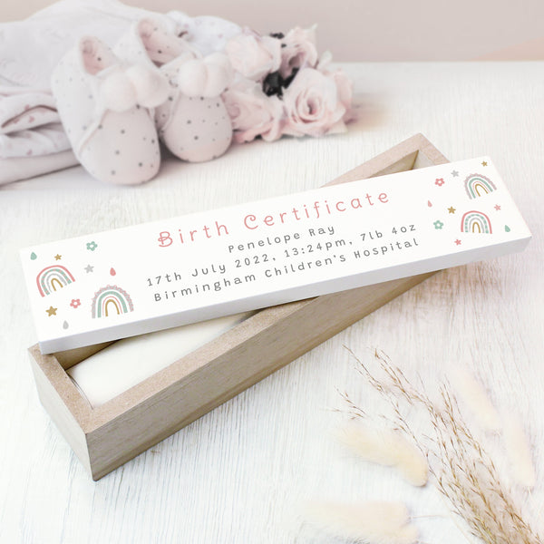 Birth Certificate Holders