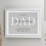Personalised Free Text White Poster Frame