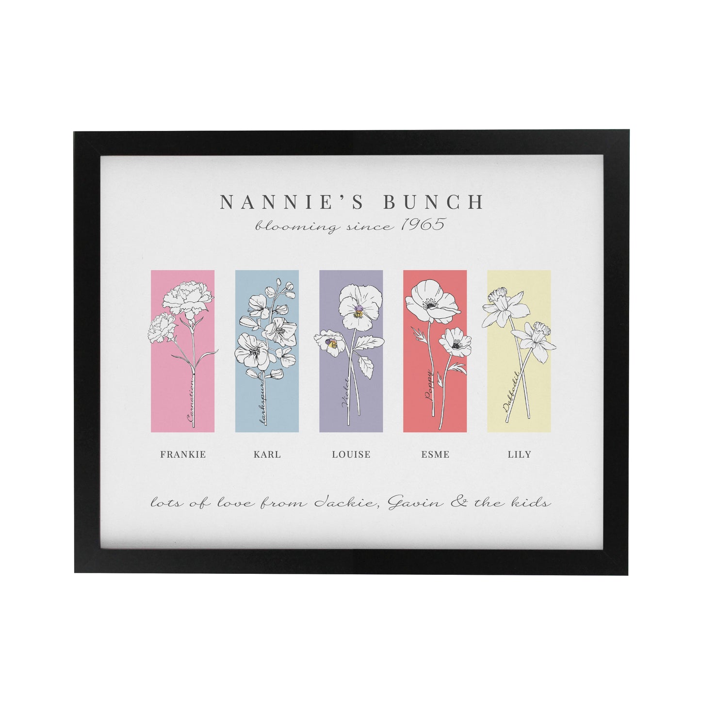Personalised Birth Flower Family of 5 Black Framed Print