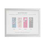 Personalised Birth Flower Family of 4 White Framed Print