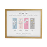 Personalised Birth Flower Family of 3 Oak Framed Print