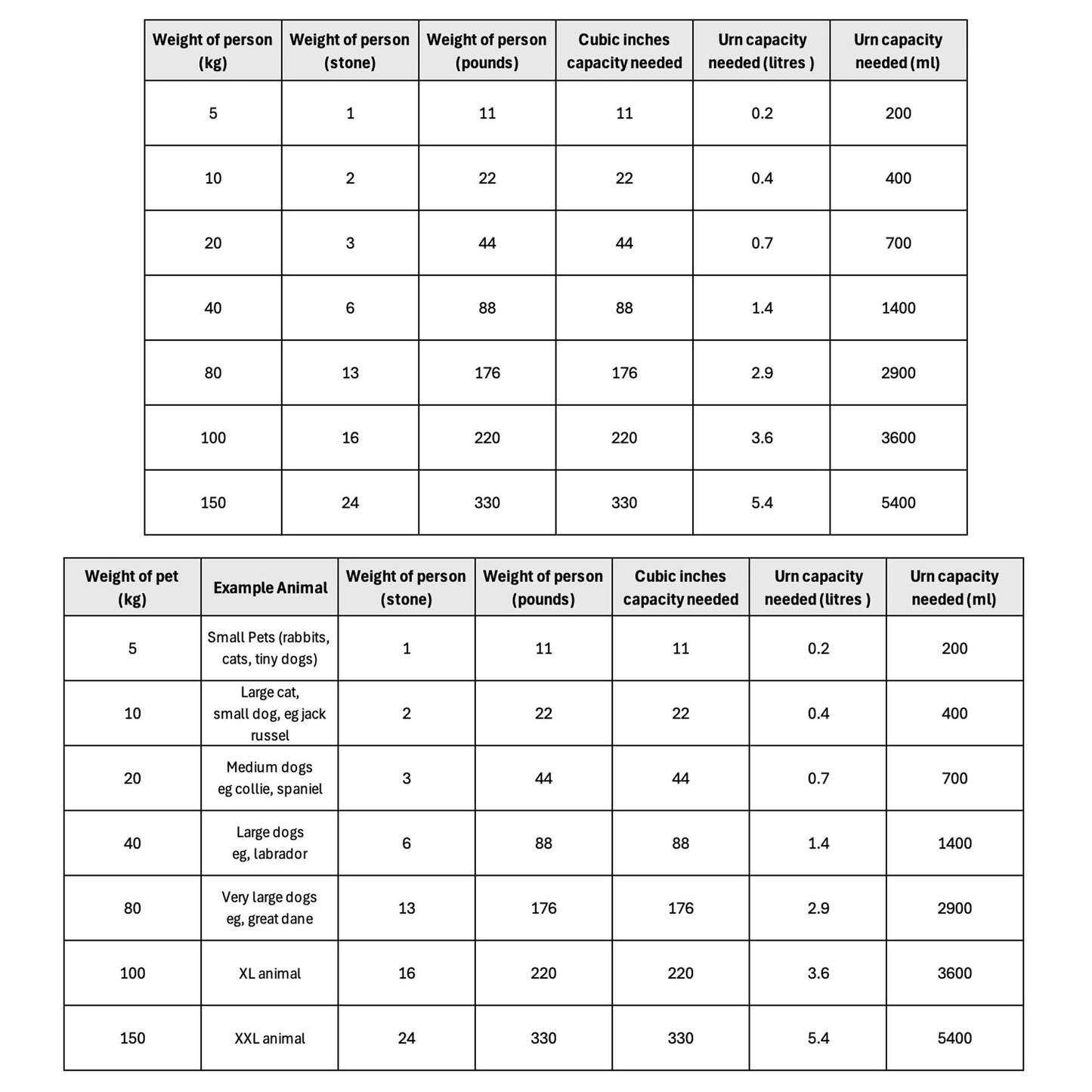 Personalised Oak Photo Urn For Cremation Ashes - Modern Script Design